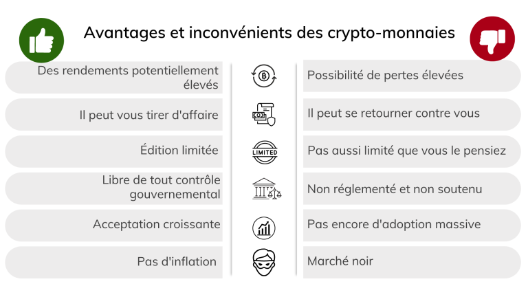 comparatif-des-portefeuilles-de-crypto-monnaies