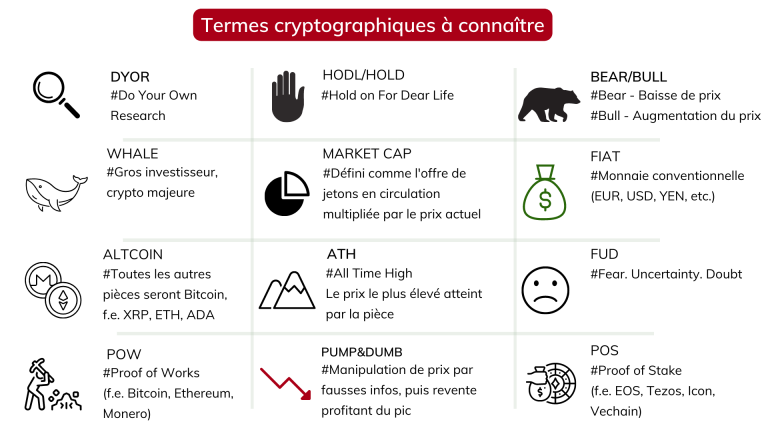 investir-dans-les-NFT-avec-les-plateformes-françaises