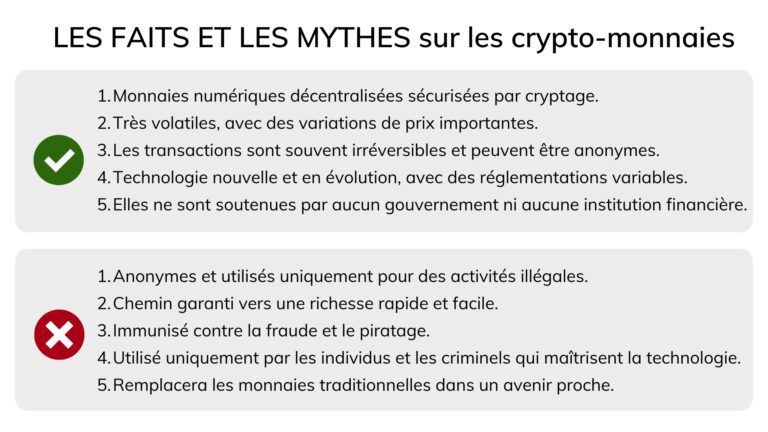 Profiter-des-machines-à-sous-en-crypto-en-France